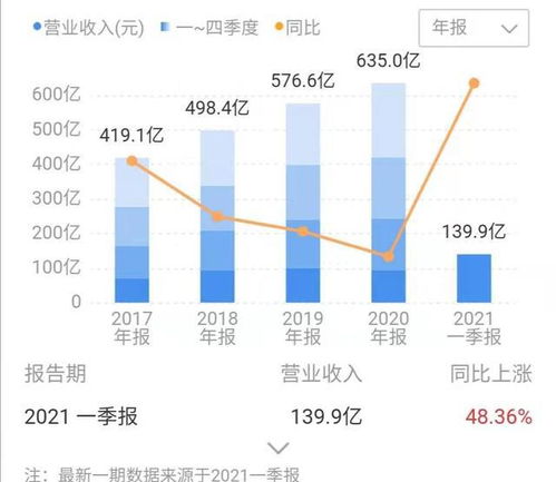 无敌仙婿短剧最新资讯视频 无敌仙婿短剧最新资讯 --第1张