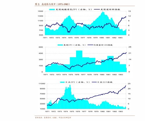 震惊！我爸竟然有万亿资产？！--第1张