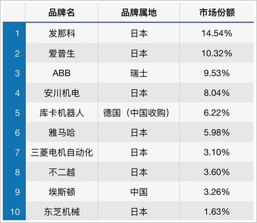 重启逆袭之路，逆袭人生短剧最新资讯--第1张