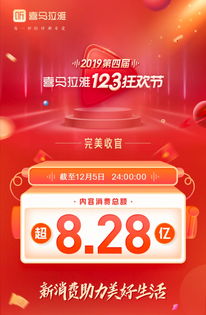 开局消费了一个亿短剧，揭秘背后的故事--第1张