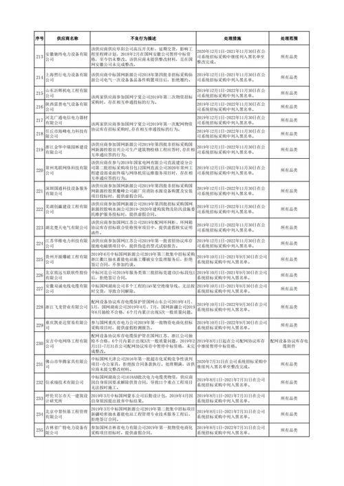 影后的含义 影后的反击短剧最新资讯 --第1张