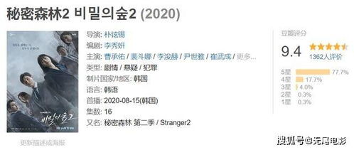 循环千年巅峰归来，短剧循环2010最新资讯--第1张