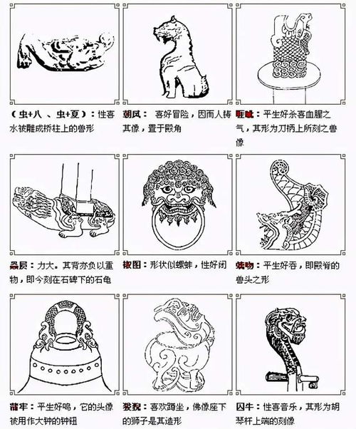 龙生九子 百度百科 龙生九子短剧最新资讯 --第1张