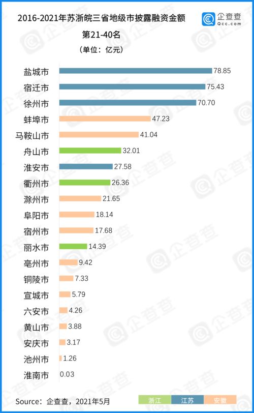 万亿败家子短剧全集免费观看，搞笑短剧，教你如何败光万贯家财--第1张