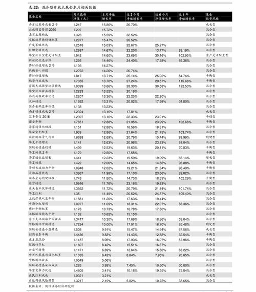新版傲世狂龙短剧全集免费观看，独家资讯，畅享精彩短剧盛宴！--第1张