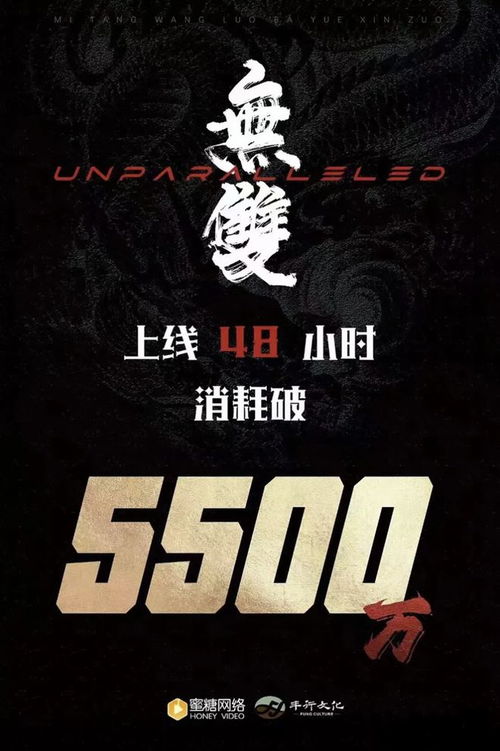重启黄金年代短剧全集免费观看资讯 重启黄金年代123 --第1张