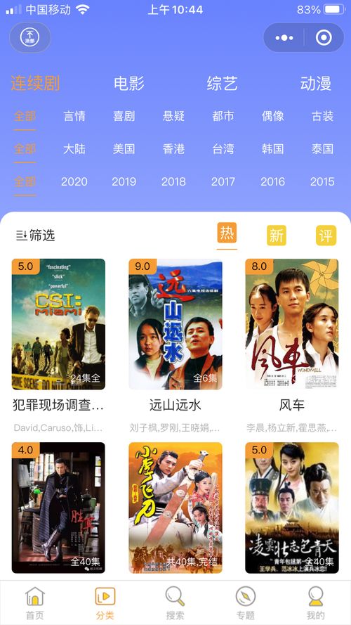 今时重逢不相识短剧全集免费观看--第1张