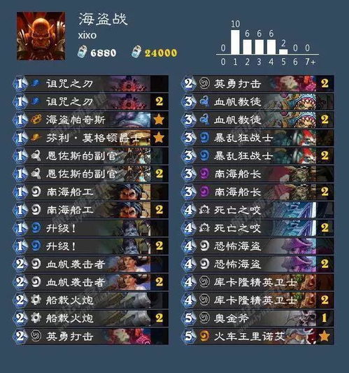 新电影弑神全集资讯，在线免费观看全集--第1张