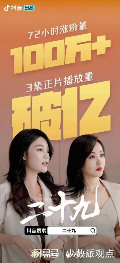 崛起从离婚开始短剧在线免费观看全集资讯 从 开始崛起 --第1张
