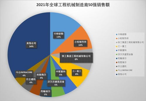 王小强崛起，遇强则强，逍遥花都路--第1张