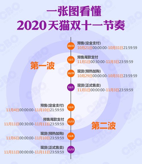 一个亿短剧免费观看资讯，开局消费千倍奉还--第1张