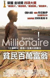 贫民窟里的亿元户短剧在线免费观看全集资讯 贫民窟的亿万富翁在线观看完整版 --第1张