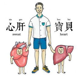 妈妈的心肝宝贝，天涯的宝贝--第1张