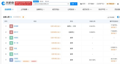 绑定学霸暴富系统后，霸总恋爱脑短剧剧情大揭秘--第1张