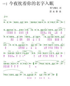 今夜不眠，短剧大结局与歌曲歌词的交织--第1张