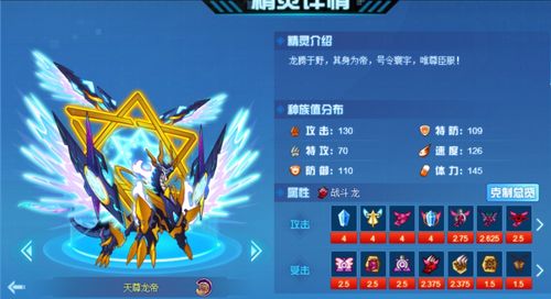 极品龙帝百度百科 极品龙医分短剧大结局资讯 --第1张
