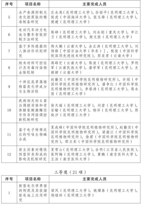 威震天下2020大结局，短剧揭秘，一场惊心动魄的较量--第1张