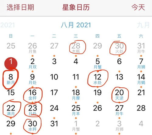星座日期，星座日期是否有所改变？--第1张