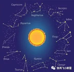 新浪个人星盘查询(超完整版) 新浪个人星盘查询 --第1张