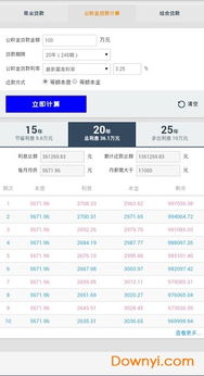 月亮星座查询计算器，月亮星座查询计算器app介绍--第1张