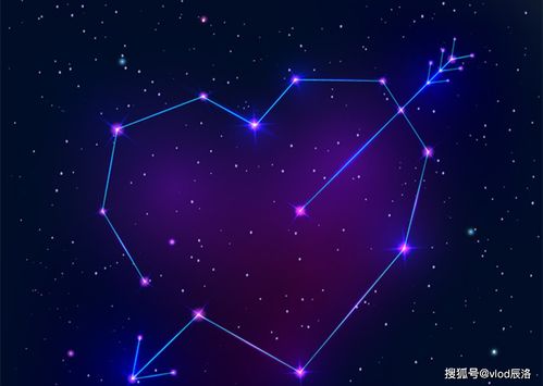 十二星座是几月几号到几月几号出生 十二星座是几月几号到几月几号 --第1张