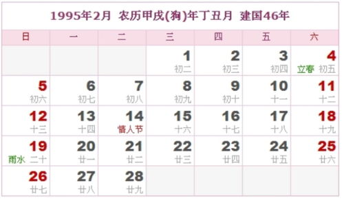 如何查询自己的月亮星座--第1张