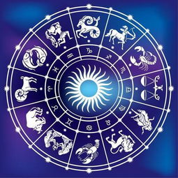 太阳星座就是自己的星座吗为什么 太阳星座就是自己的星座吗？ --第1张