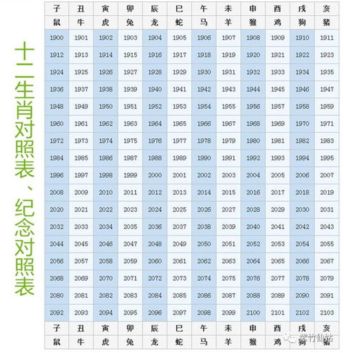 十二生肖婚姻配对，属鼠与属牛的配对--第1张