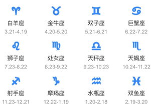 农历十二星座表图片 农历12星座顺序排名表 --第1张