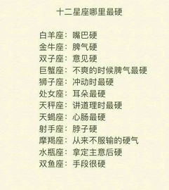 十二星座性格图片 十二星座性格图片大全 --第1张