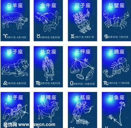十二星座农历日期查询，星座运势与性格命运解析--第1张