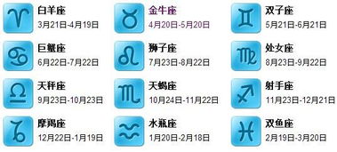 十二星座出生日期图片，水瓶座的神秘世界--第1张