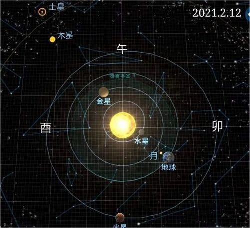 星座运势2021年8月运程查询 星座运势2021年8月运程 --第1张