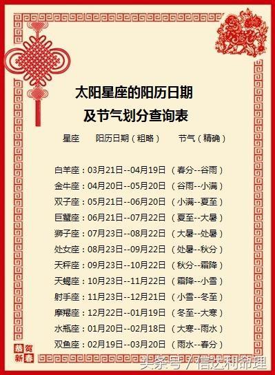 星座日期查询农历怎么查 星座日期查询农历，揭秘十二星座的神秘面纱 --第1张
