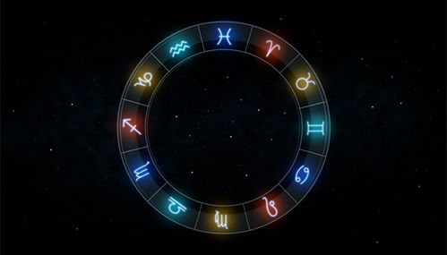 十二星座排行榜大全图 十二星座排行榜大全 --第1张