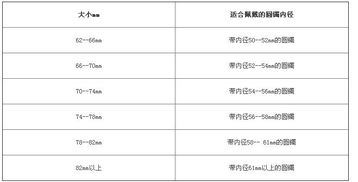下降星座查询对照表 下降星座精确查询表 --第1张