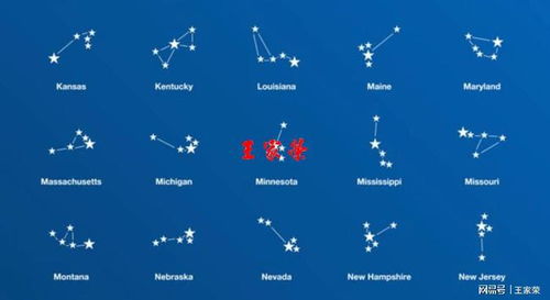 2021年星座运势每日查询，你的星座运势如何？--第1张