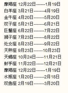 中国十二星座日期，十二星座的日期查询--第1张