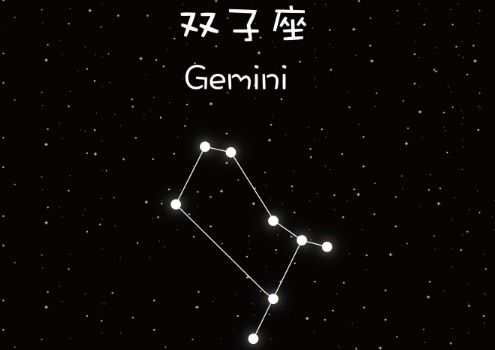 风象星座哪三个特点 风象星座，谁是你的灵魂伴侣？ --第1张