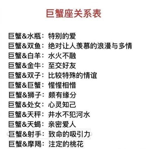 十二星座的性格特点，星座表大全--第1张