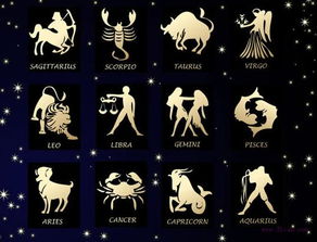 十二星座全面分析，揭秘你的星座性格与潜力--第1张