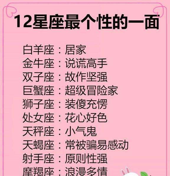 十二星座的性格脾气大盘点，揭秘星座月份的秘密--第1张
