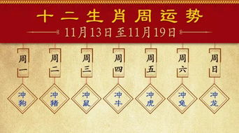 2023年7月19日每日十二生肖运势查询--第1张