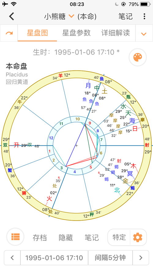 本命星盘怎么看 本命星盘怎么看婚姻 --第1张