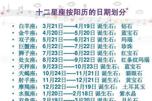 十二星座的日期和标志 十二星座的正确日期图表 --第1张