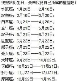 星座是阳历还是阴历计算的啊 星座是阳历还是阴历计算 --第1张