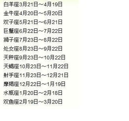 新历7月出生的人是巨蟹座或狮子座。--第1张
