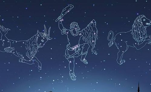 7月是什么星座男之星座与天蝎座的关联--第1张