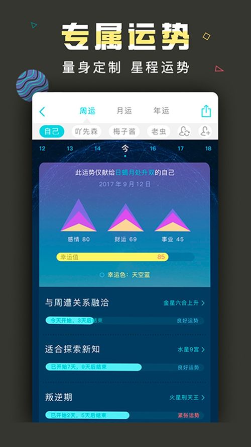测测星座软件准吗 测测星座APP准吗？ --第1张