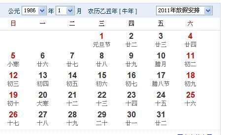 星座的阳历生日还是阴历生日？--第1张